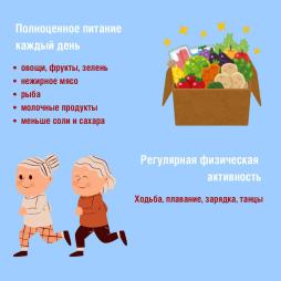 Плакат здоровья